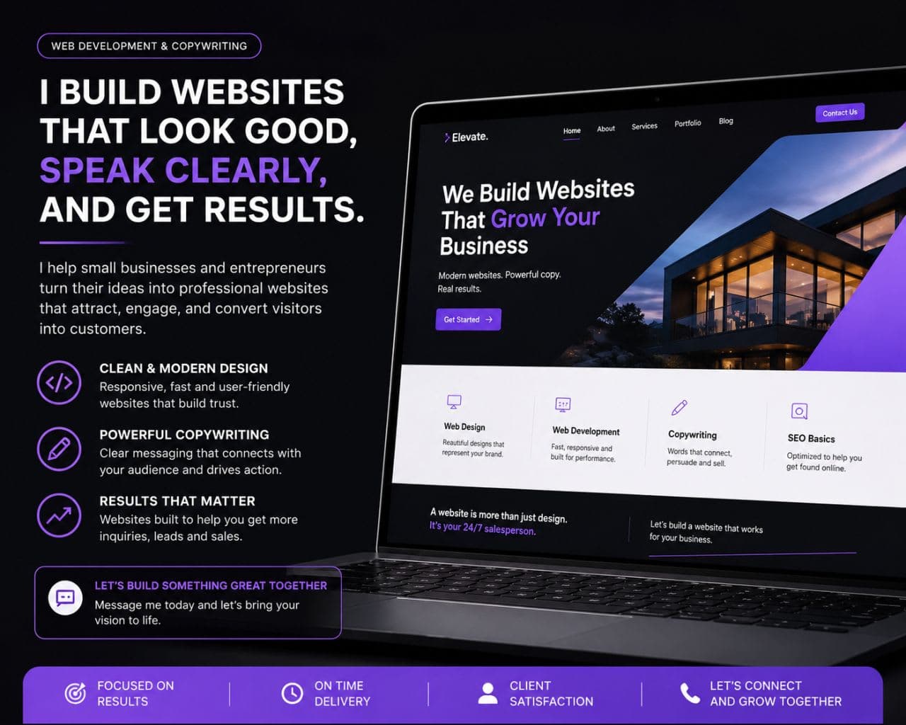 Are You losing customers because Your websites